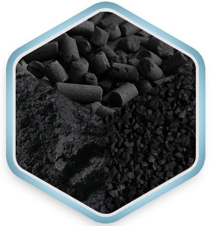 Water Purification Grade Activated Carbon